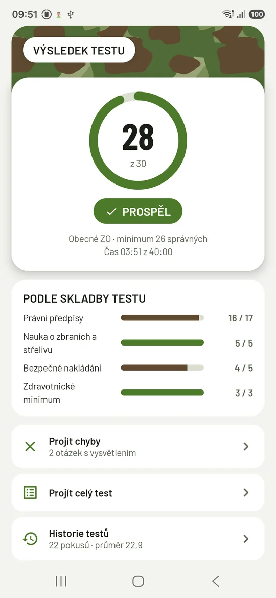 Výsledek testu s rozpadem podle skladby