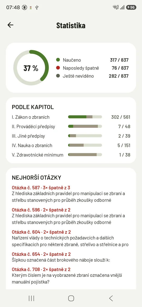 Statistika po kapitolách